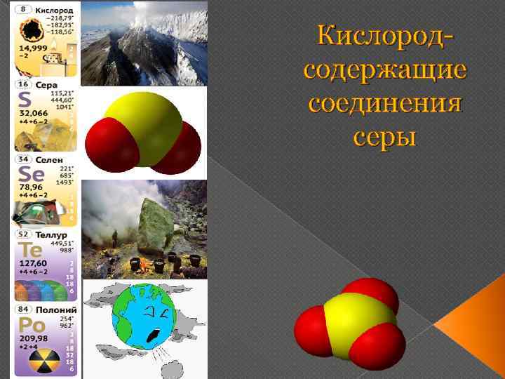 Кислородсодержащие соединения серы 