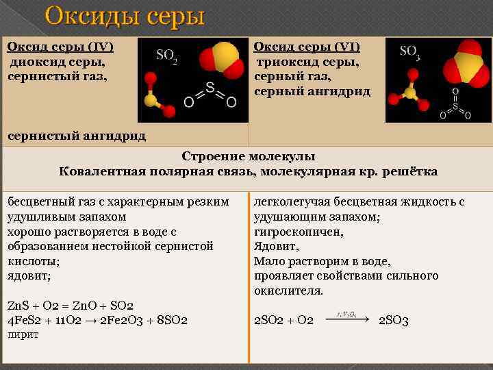 Физические свойства оксида серы