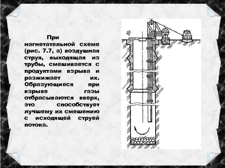 Совмещенная схема проходки ствола схема