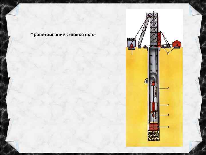 Шахтный ствол схема