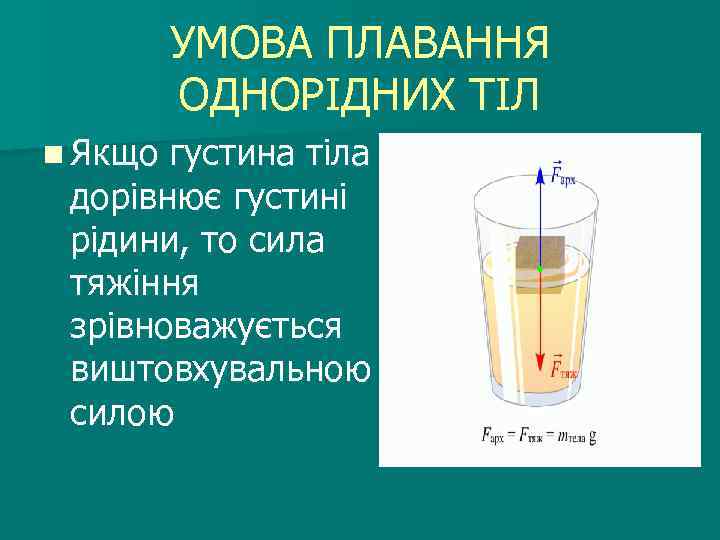 УМОВА ПЛАВАННЯ ОДНОРІДНИХ ТІЛ n Якщо густина тіла дорівнює густині рідини, то сила тяжіння