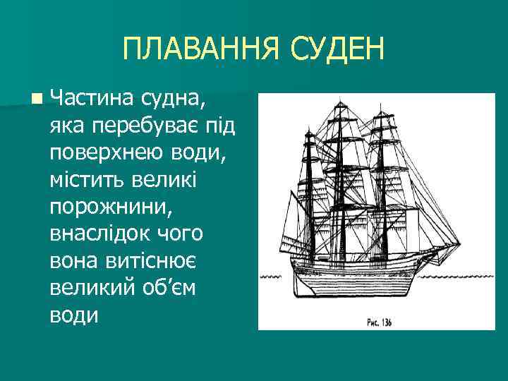 ПЛАВАННЯ СУДЕН n Частина судна, яка перебуває під поверхнею води, містить великі порожнини, внаслідок