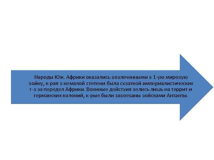 Народы Юж. Африки оказались вовлеченными в 1 -ую мировую войну, к-рая в немалой степени