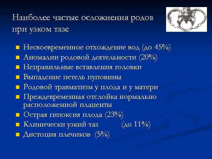 Наиболее частые осложнения родов при узком тазе n n n n n Несвоевременное отхождение