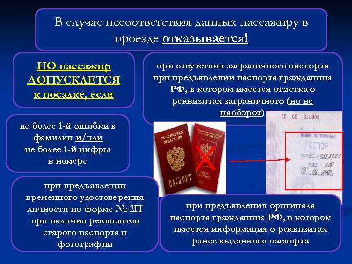 Какие документы допускается