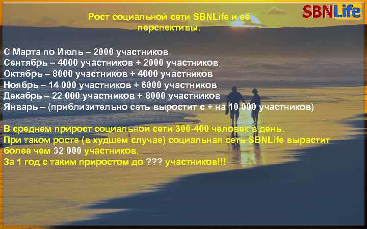 Рост социальной сети SBNLife и её перспективы. ПОЗДРАВЛЕНИЕ УЧАСТНИКОВ СОЦИАЛЬНОЙ из С Марта по