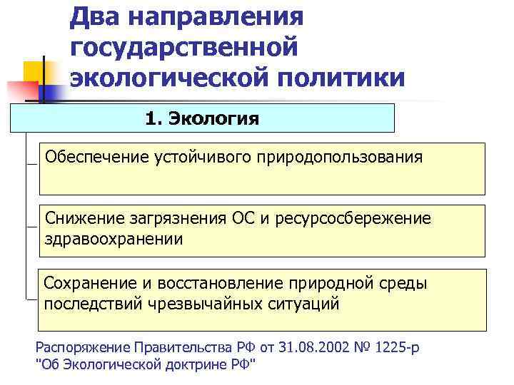 Два направления государственной экологической политики 1. Экология Обеспечение устойчивого природопользования Снижение загрязнения ОС и