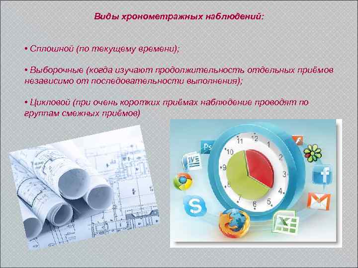 Виды хронометражных наблюдений: • Сплошной (по текущему времени); • Выборочные (когда изучают продолжительность отдельных