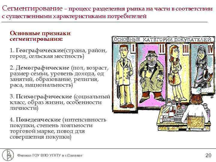 Сегментирование – процесс разделения рынка на части в соответствии с существенными характеристиками потребителей Основные