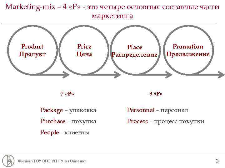 04 это. А4. 4p. Четыре. Персонал (personnel) 4p микс.