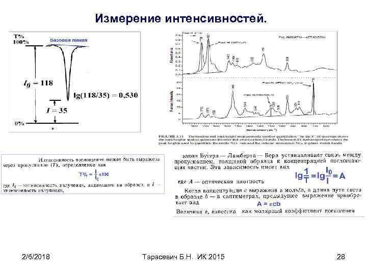 Измерение интенсивностей. 2/6/2018 Тарасевич Б. Н. ИК 2015 28 