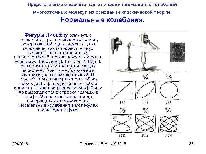 Представление о расчёте частот и форм нормальных колебаний многоатомных молекул на основании классической теории.