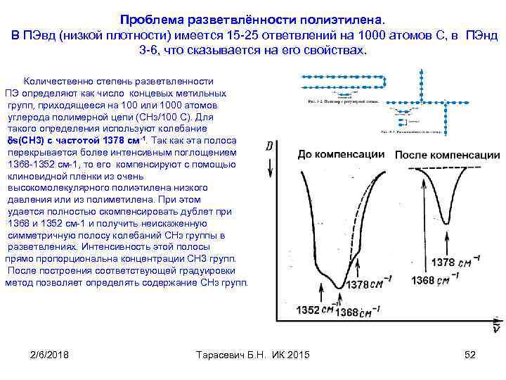 Проблема разветвлённости полиэтилена. В ПЭвд (низкой плотности) имеется 15 -25 ответвлений на 1000 атомов