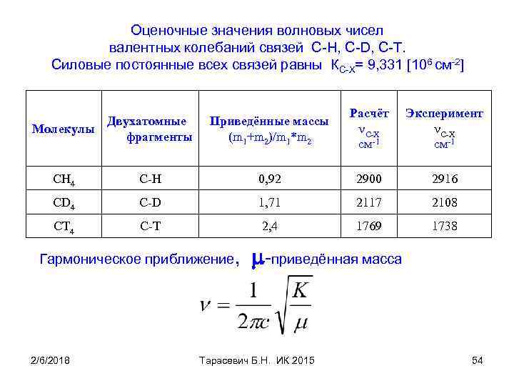 Приведенная масса