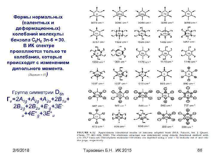 Формы нормальных (валентных и деформационных) колебаний молекулы бензола С 6 Н 6 3 n-6