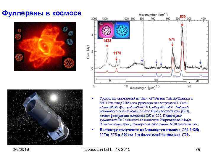 Фуллерены в космосе • • 2/6/2018 Группа исследователей из Univ. of Western Ontario(Канада) и