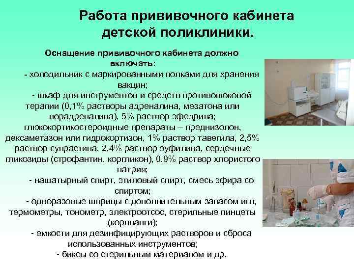 Организация работы медицинского кабинета