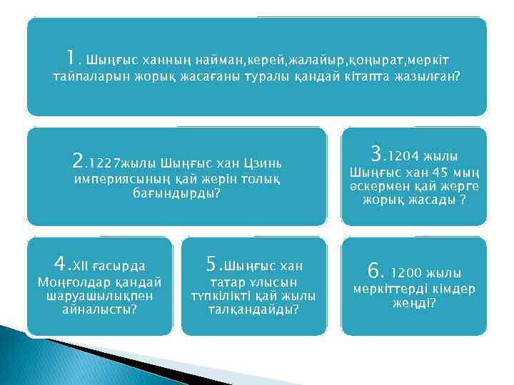 1. Шыңғыс ханның найман, керей, жалайыр, қоңырат, меркіт тайпаларын жорық жасағаны туралы қандай кітапта