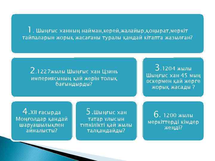 1. Шыңғыс ханның найман, керей, жалайыр, қоңырат, меркіт тайпаларын жорық жасағаны туралы қандай кітапта