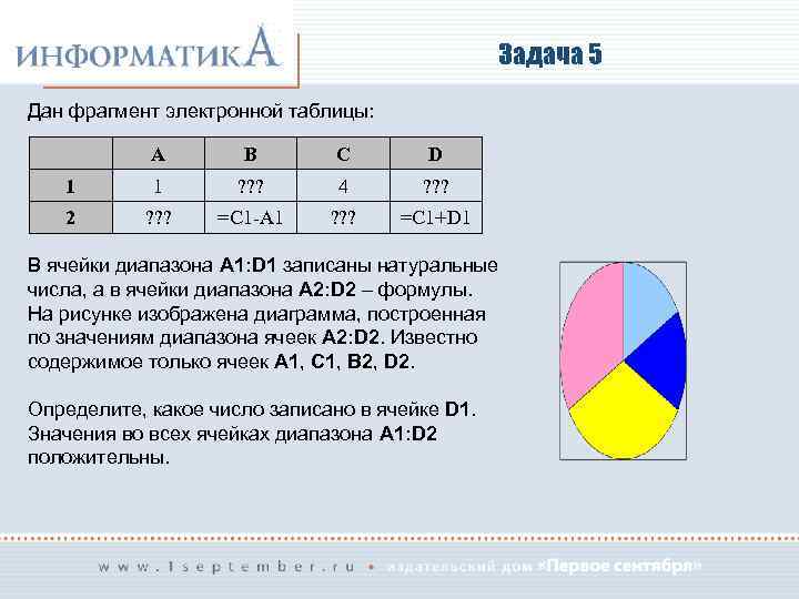 Задача 5 Дан фрагмент электронной таблицы: A B C D 1 1 ? ?