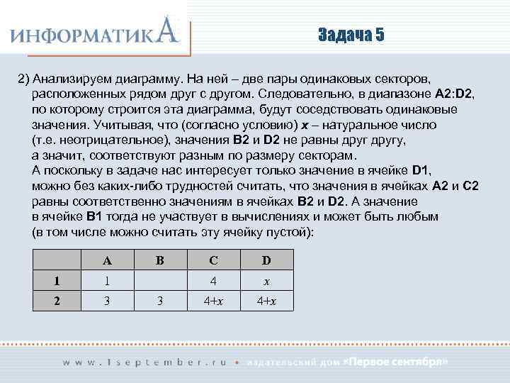 Соответственно значение. Доллар в информатике. Знак доллара в информатике. Задание анализируем ряды. Что обозначает доллар в информатике.