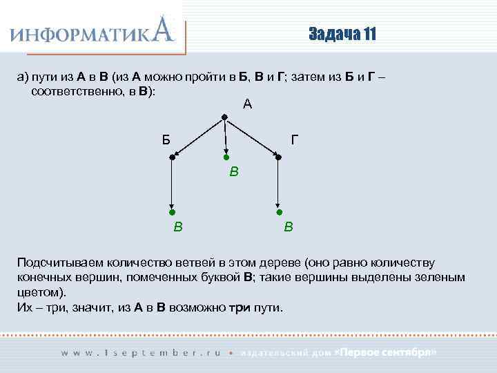 11 задание по информатике. Задача с путями Информатика. Задачи на пути по информатике. Решение задач на пути Информатика. Задачки на путь Информатика.