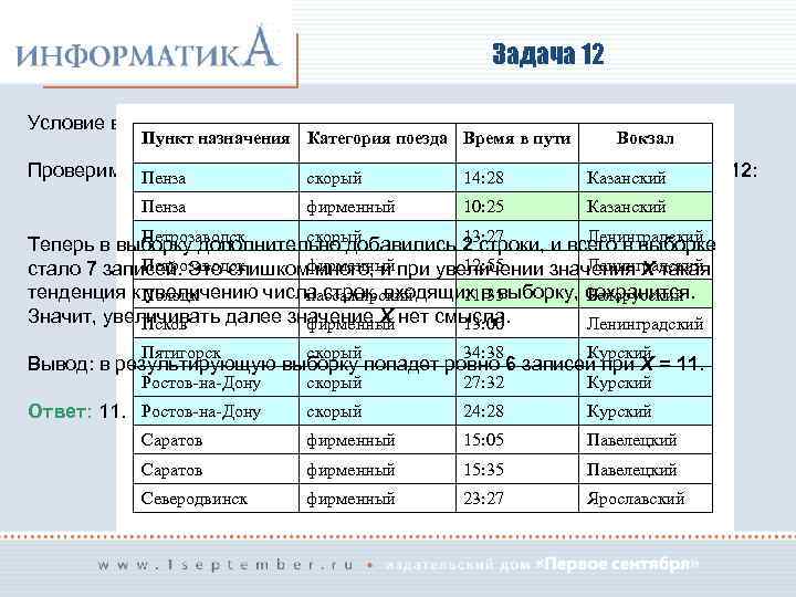 Условия 12. Пункты назначения на Кате. Пункт назначения категория. Категории поездов. Все пункты назначения список.