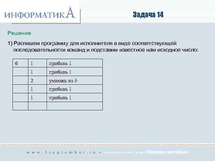 Исходная задача это. Задание 14 программа. Исходное количество. Исходное число это. Порядок команд нам.