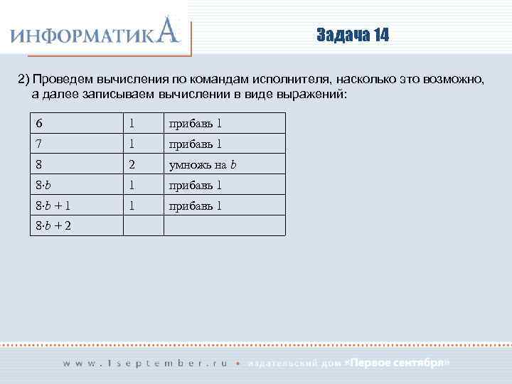 Записать расчет. Инфарматика команды на расчёт. Команды вычисления. Вычисление простых выражений Информатика. Провожу вычисления.