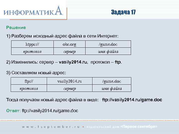 Задания адреса. Протокол сервер файл Информатика. Протокол имя сервера имя файла. Файл сервер протокол порядок. Первое файл сервер протокол.