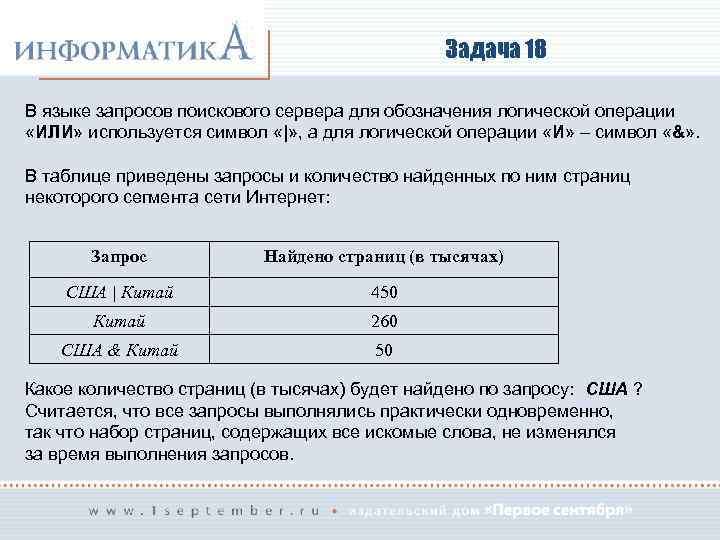 Таблица язык запросов. Поисковые запросы задачи. Поисковые запросы Информатика задачи. Формула поисковых запросов Информатика. Язык запросов поискового сервера.