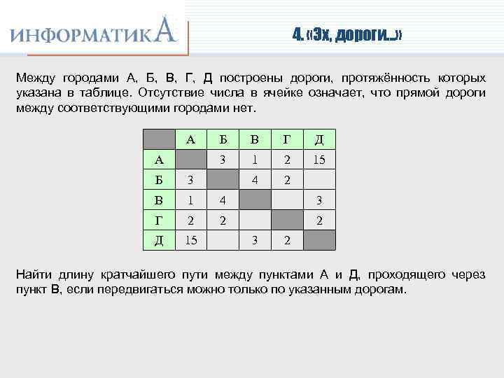4. «Эх, дороги…» Между городами А, Б, В, Г, Д построены дороги, протяжённость которых