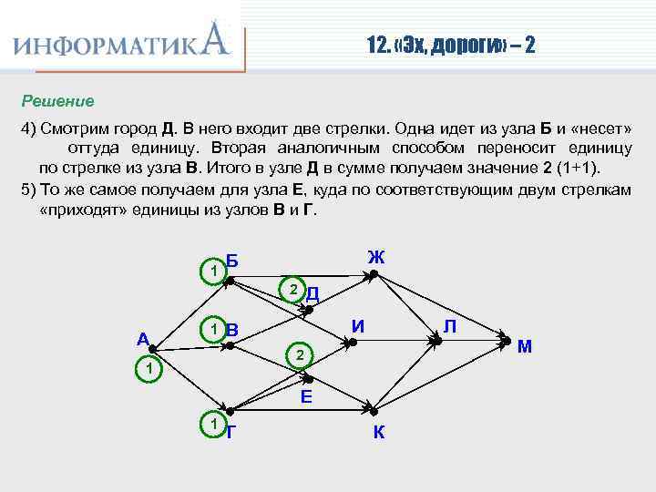 12. «Эх, дороги» – 2 Решение 4) Смотрим город Д. В него входит две