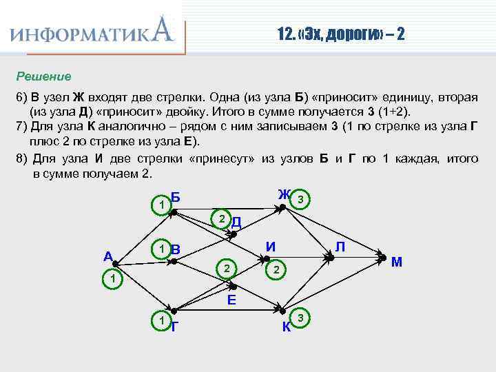 12. «Эх, дороги» – 2 Решение 6) В узел Ж входят две стрелки. Одна