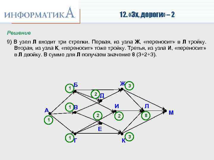 12. «Эх, дороги» – 2 Решение 9) В узел Л входит три стрелки. Первая,