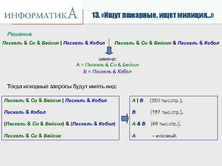 13. «Ищут пожарные, ищет милиция…» Решение Паскаль & Си & Бейсик | Паскаль &