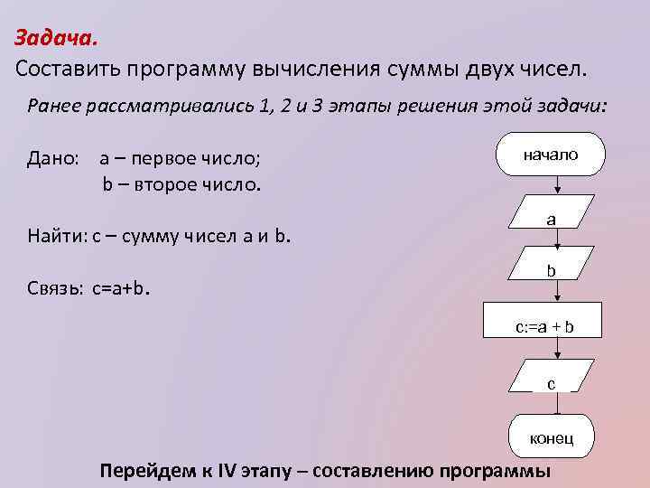 Вычисление двух чисел