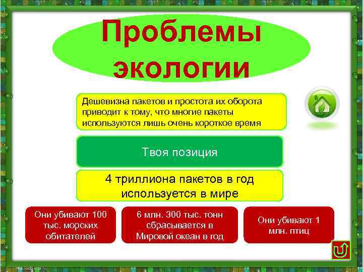 Проблемы экологии Дешевизна пакетов и простота их оборота приводит к тому, что многие пакеты