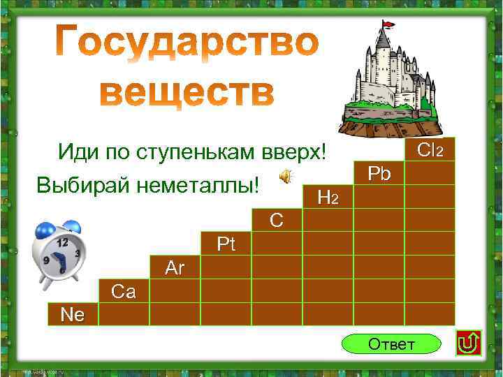 Иди по ступенькам вверх! Выбирай неметаллы! H 2 Cl 2 Pb H 2 C