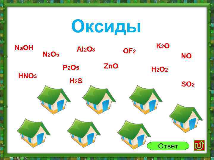 Оксиды Na. OH N 2 O 5 Al 2 O 3 P 2 O