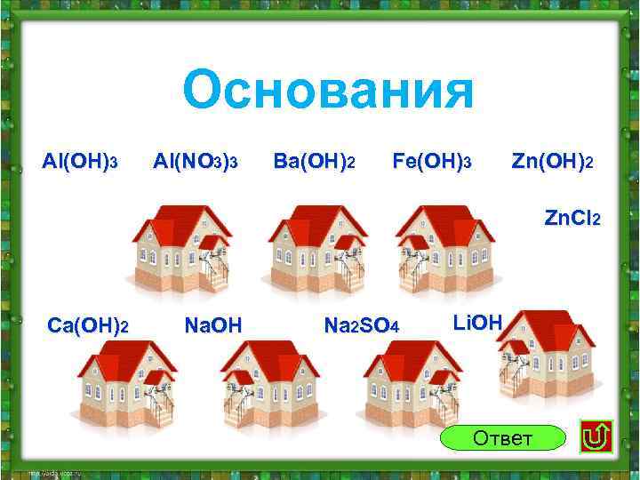 Основания Al(OH)3 Al(NO 3)3 Ba(OH)2 Fe(OH)3 Zn(OH)2 Zn. Cl 2 Ca(OH)2 Na. OH Na