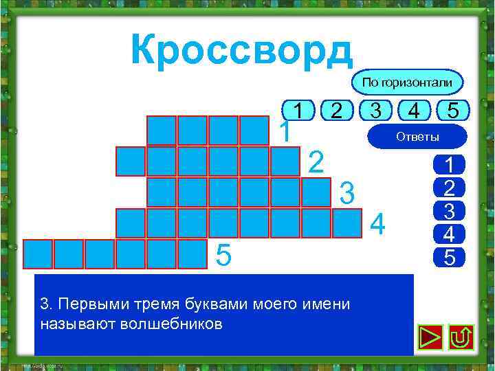 Кроссворд По горизонтали х н и м ц и мыш ь я р к
