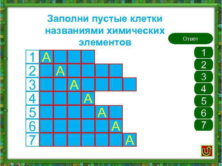 Заполни пустые клетки названиями химических элементов 1 2 3 4 5 6 7 АЗ