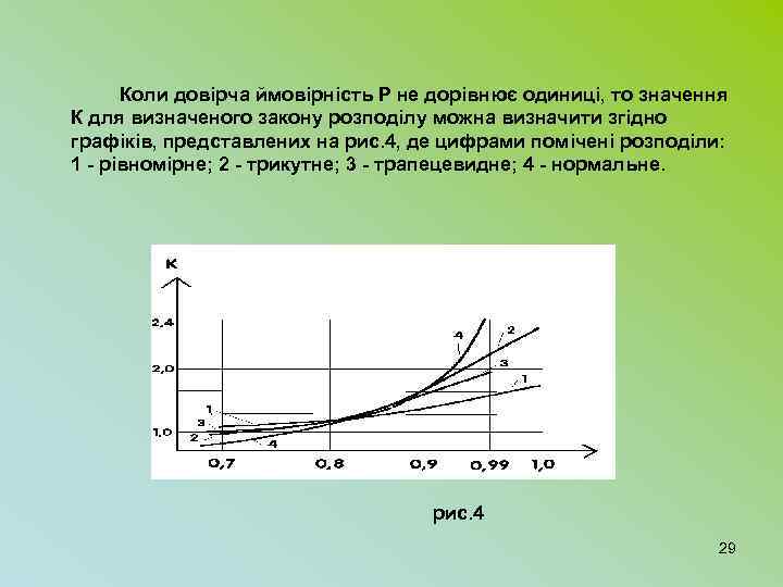 Коли довірча ймовірність P не дорівнює одиниці, то значення К для визначеного закону розподілу