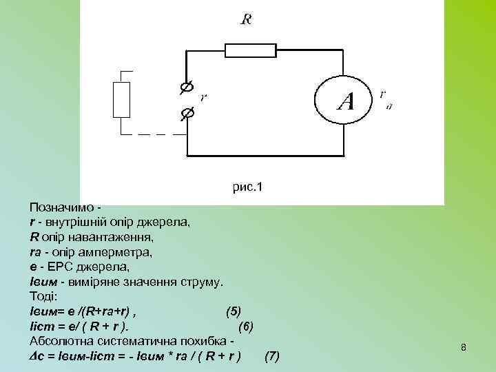рис. 1 Позначимо - r - внутрішній опір джерела, R опір навантаження, rа -