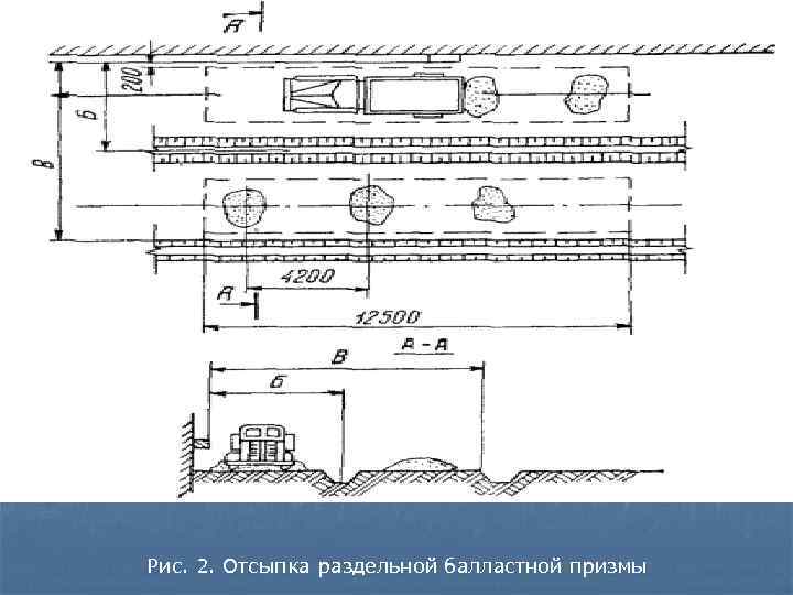 Допускается наращивание балластного корыта на величину. Технологическая схема обработки балластной Призмы. Мостовое полотно балластная Призма. Отсыпка Баластовой Призмы. Оправка балластной Призмы.