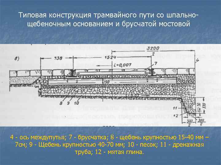 Балластное корыто. Конструкция трамвайных путей. Блочная конструкция трамвайных путей. Трамвайные пути разрез. Трамвайное полотно конструкция.