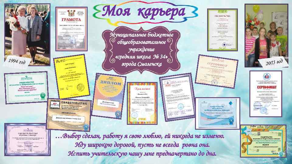 Моя карьера 1994 год Муниципальное бюджетное общеобразовательное учреждение «средняя школа № 34» города Смоленска