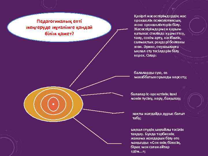 Педагогикалық епті меңгеруде мұғалімге қандай білім қажет? Қазіргі жасөспірімдердің жас ерекшелік психологиясын, жеке ерекшеліктерін