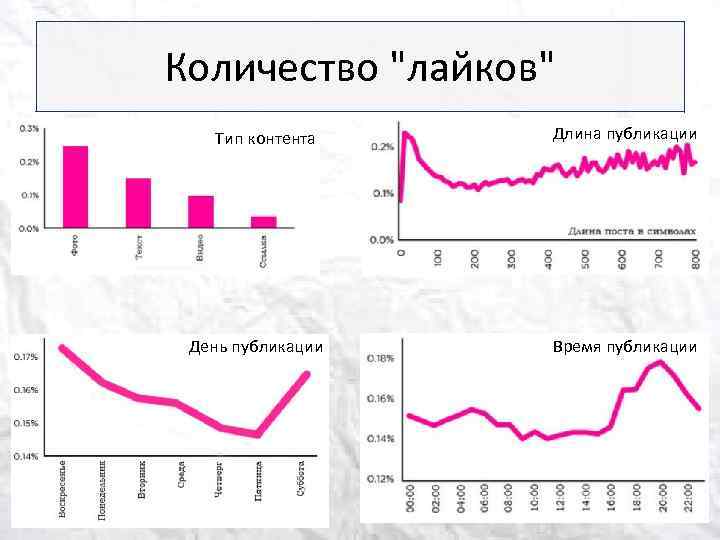 Количество 